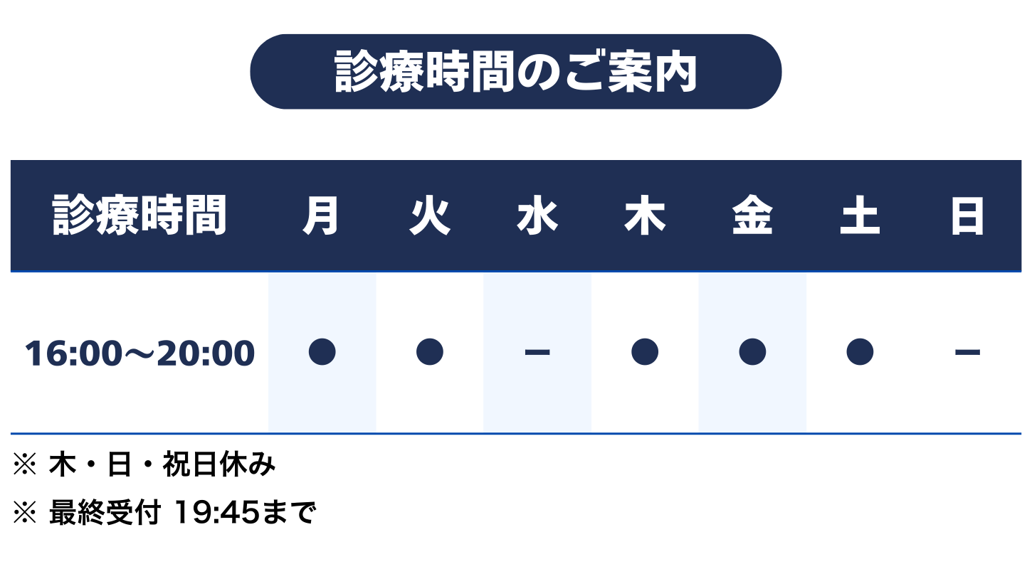 診療時間表
